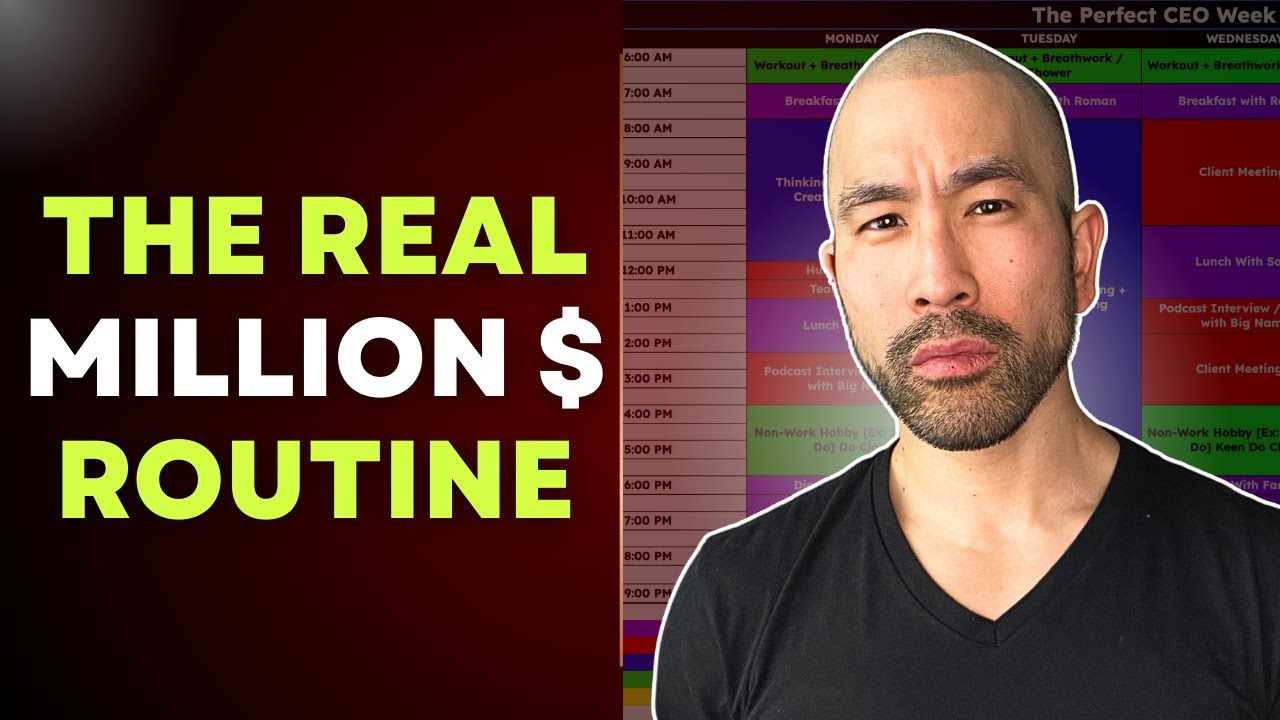 My productivity system that generated $195M in sales