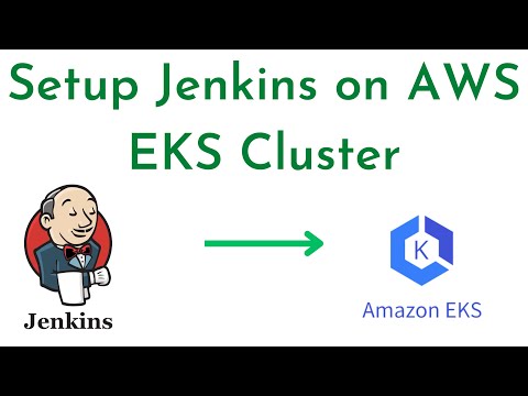 Hosting Jenkins on Kubernetes Cluster | Setup Jenkins on AWS EKS Cluster | Jenkins CI CD Pipeline