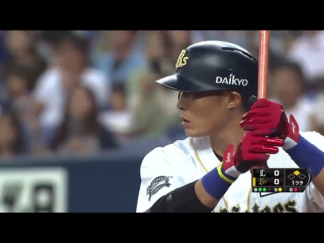 【1回裏】バファローズ糸井 右中間へ先制の2塁打!! 2014/9/26 Bs-L
