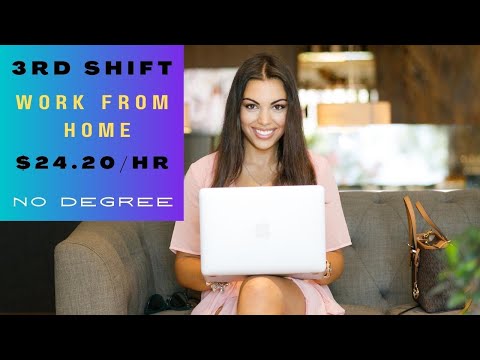 Third Shift Remote
