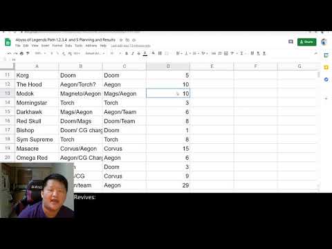 Post-Run (Path 4) Abyss of Legends What I Learned - MCOC