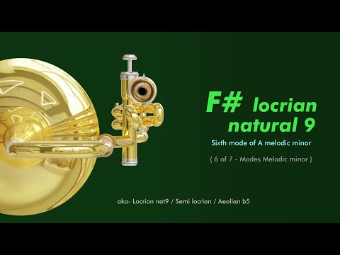 #46 F# (F Sharp) Locrian Natural 2 (Natural 9) Backing Track Music | Mood: Energetic, Powerful, Rush