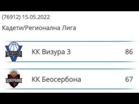 KK VIZURA 3 - KK BEOSERBONA (U17)