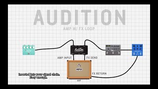 Video thumbnail for Audition - Try out a new pedal without re-patching your board by Goodwood Audio