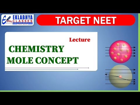 Eklabhya Classes Pvt.ltd Odisha Video 1