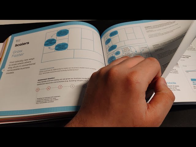 Vídeo relacionado con La empresa invencible: Las estrategias de modelos de negocios de las mejores empresas del mundo (Empresa Activa ilustrado)