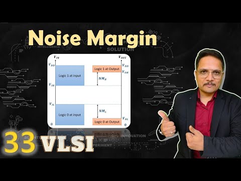 Noise Margin Noise Margin using Voltage Transfer Characteristics Noise Margin Calculation