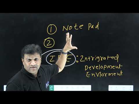 Getting Started With Java Programming Writing Your First Java Program In Hindi