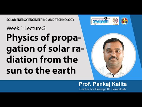 Solar Energy Engineering and Technology