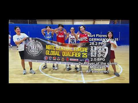 U19 NBTC CENTRAL EUROPE GLOBAL QUALIFIER '25 #nbtc  #U19Basketball
