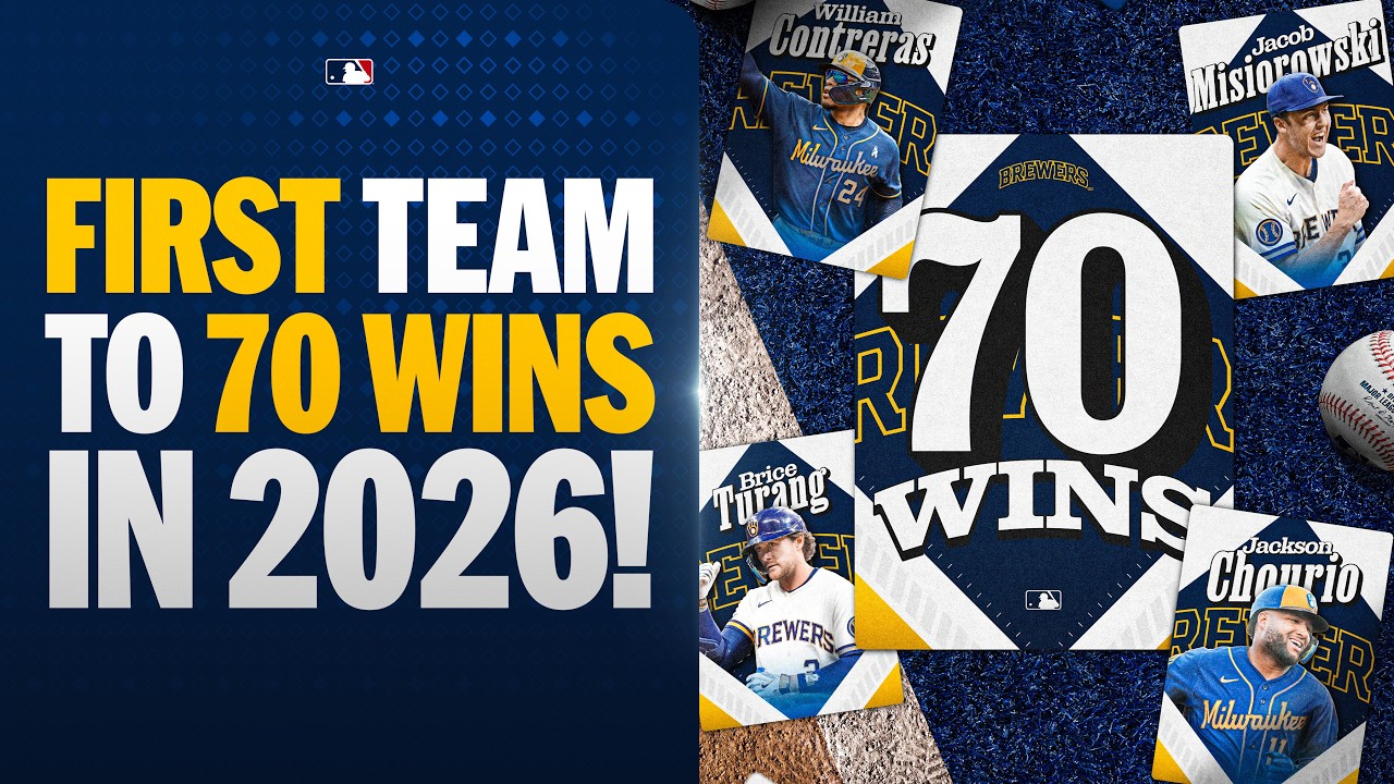 FASTEST IN FRANCHISE HISTORY to 70 wins! (2026 Brewers) | MLB Highlights (Final 3 Outs)