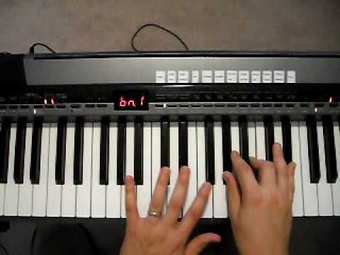 How To Play G#m Chord on Piano