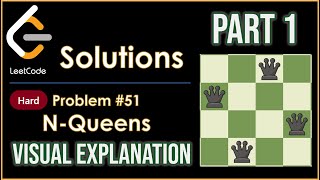 YouTube video 'LeetCode 51 - N-Queens (Part 1) - Visual Explanation (Works in any Language)'