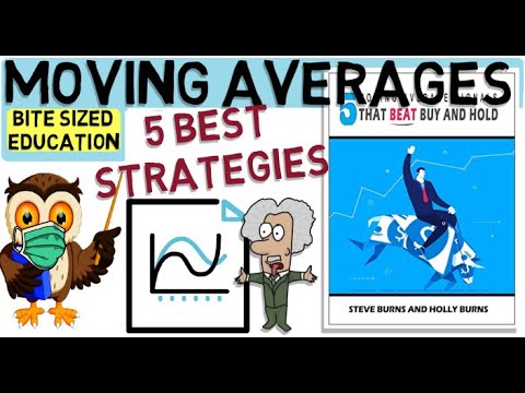 , title : '5 BEST Moving Average Strategies (That beat buy and hold)'