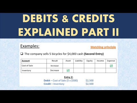 Accounting Entry Practice 2 Debit and Credit Examples Accounting Course Part 15
