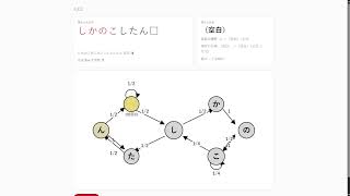 しかのこのこのここしたんたん