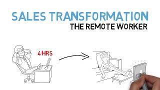 Sales Transformation: The Remote Worker - Enabling a Remote Workforce : Best Sales Training Program