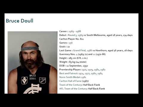 Bruce Doull 1985 - Carlton Football Club Past Player