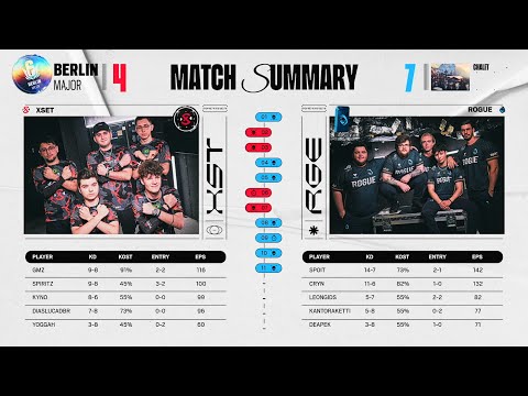Rogue vs. Xset | Match Number 2 | Berlin Major 2022 | Rainbow Six
