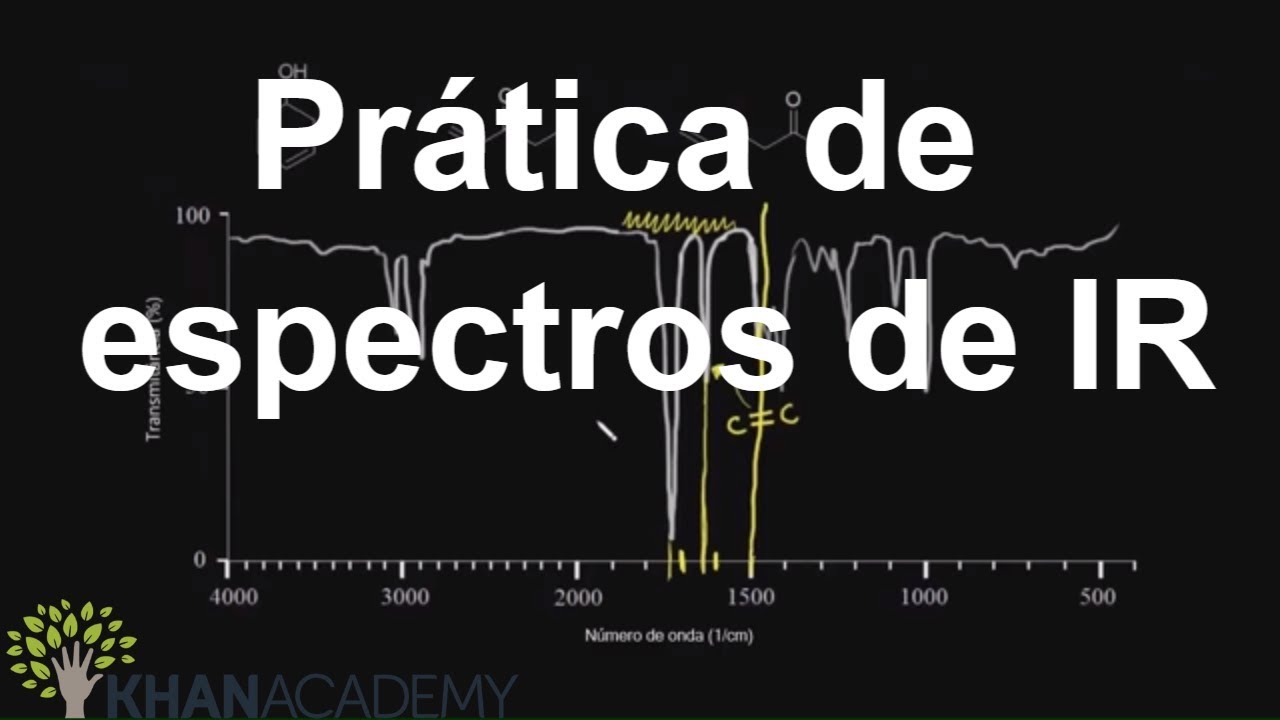 Prática de espectros de IR | Química orgânica | Khan Academy
