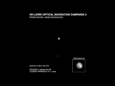 Approaching Pluto