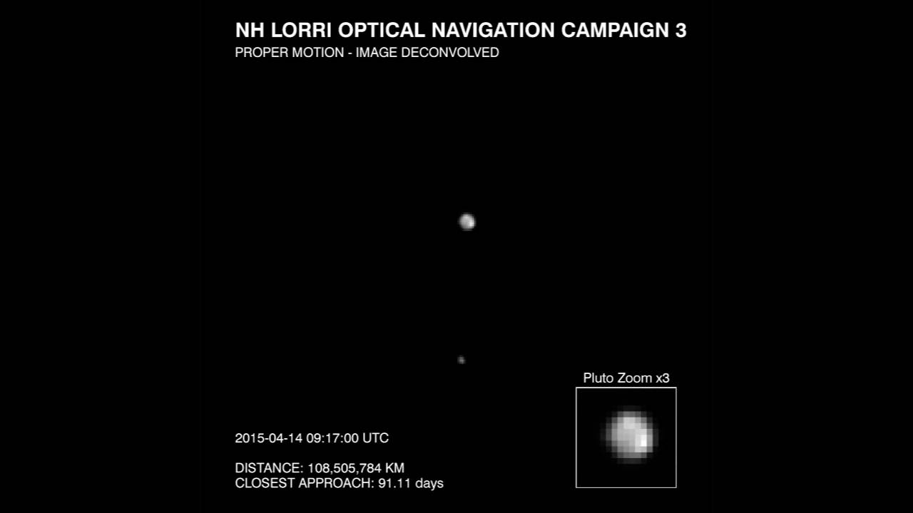 Approaching Pluto