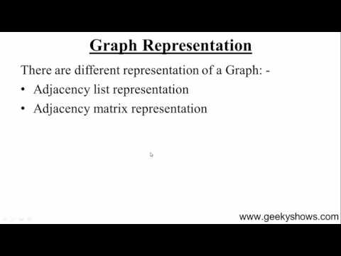 3 Array and Structure in Data Structure Hindi
