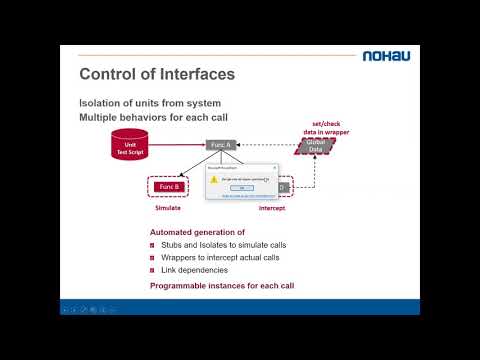 C/C++ unit test tool for safety critical applications. Cantata