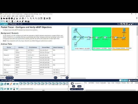 11.2.1 Packet Tracer - Configure and Verify eBGP