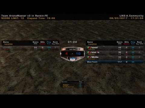 LIKE-A.3v3 nations cup Match 23  UK vs ITA