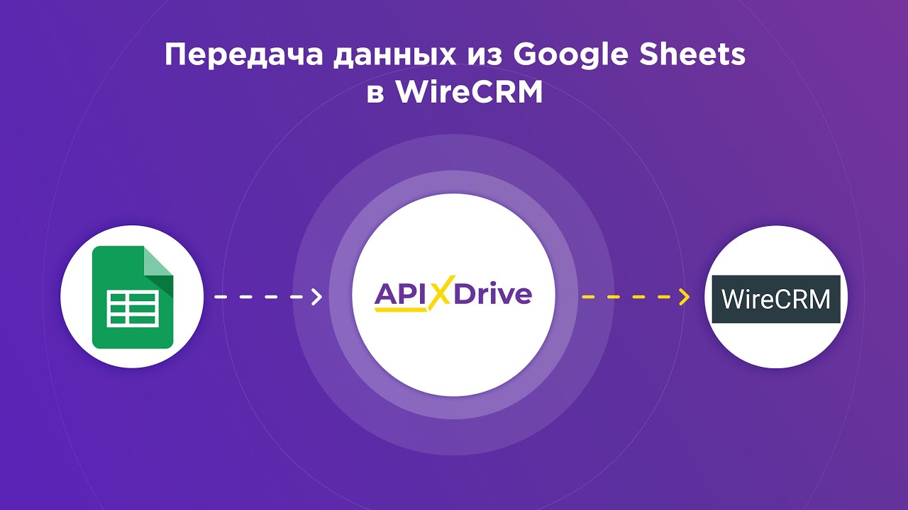 Как настроить выгрузку новых строк из Google Sheets в виде сделок в Wire  CRM?