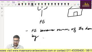 CLASS -13 JUDICIARY (SRA ) Sections 34 & 35