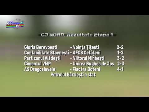 Jurnal MUSCEL TV 14.09.2021 Sport - Fotbal - CJ Nord, rezultate etapa I