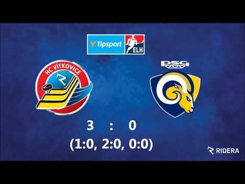 TELH 2020/2021: VÍTKOVICE - Zlín, 10. kolo - SESTŘIH