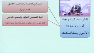 صورة 13النية تخصص العام وتعمم الخاص - أيمن الحبشي - التأهيل الفقهي