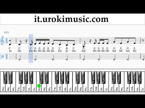 Lezioni di Pianoforte (mano destra) Taylor Swift - ME! feat. Brendon Urie of Panic! At The Disco