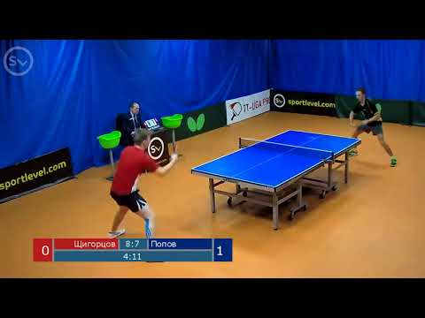 Щигорцов Попов 07.12.2017