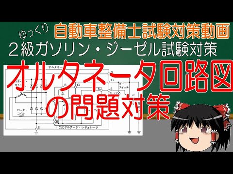 アレクサンダーソンオルタネーターについて詳しく解説