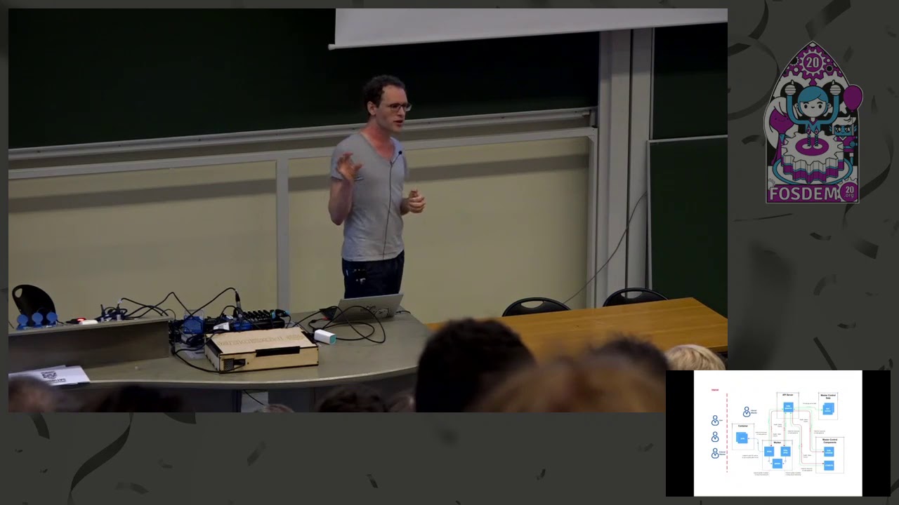 Threat Modelling for Developers