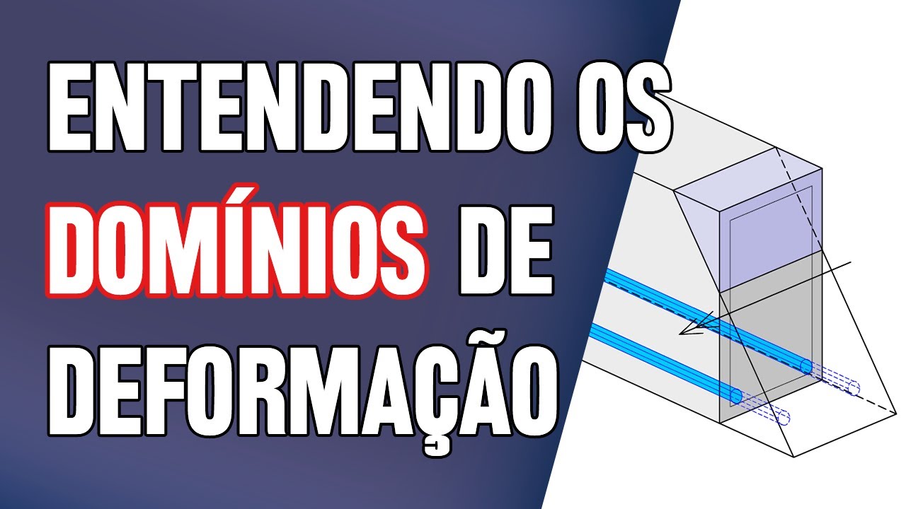 DOMÍNIOS DE DEFORMAÇÃO DO CONCRETO