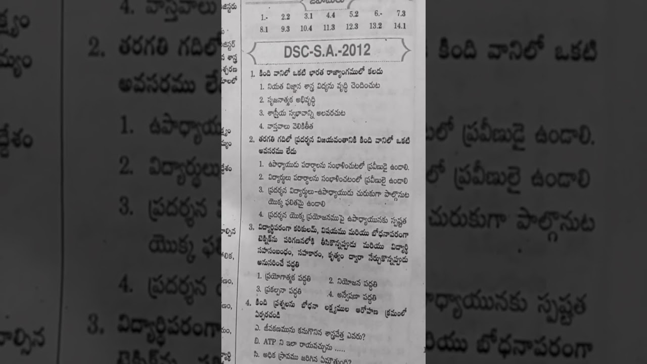 2012 - dsc sa model paper biology methodology - dsc  - viral video - #shorts