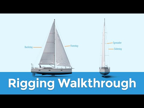 Rigging Explained: Standing & Running (Sailboat Parts Explained)