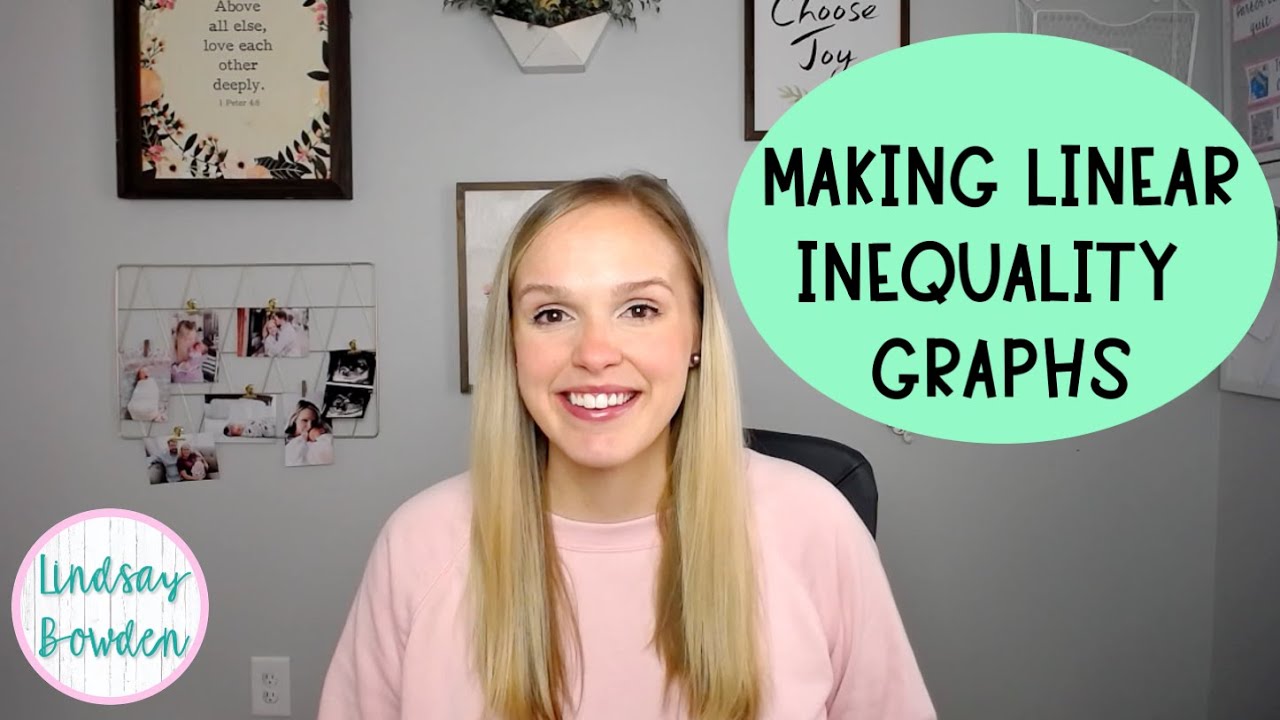 How to Create a Linear Inequality Graphs