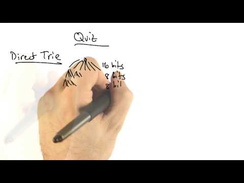 Udacity and Georgia Institute of Technology Welcome