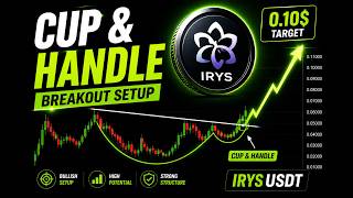 IRYS Coin Could Explode Soon 🔥 Full Technical Analysis