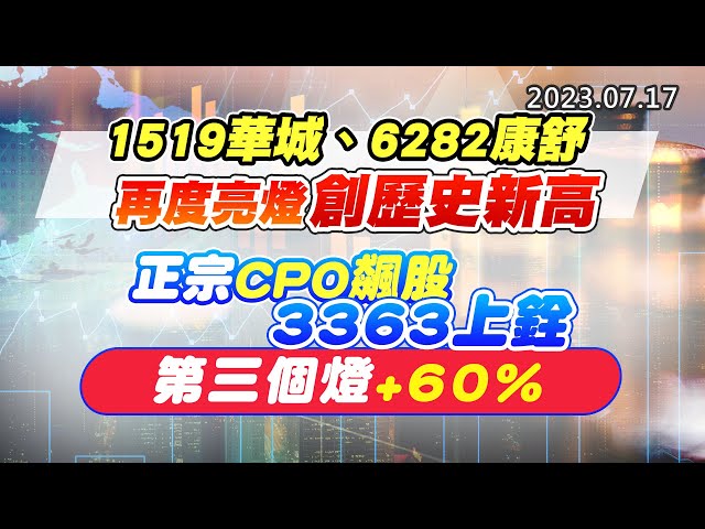 20230717《股市最錢線》#高閔漳 “1519華城、6282康舒，再度亮燈創歷史新高””正宗CPO飆股，3363上銓，第三個燈+60%”
