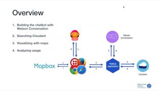 Download the video "2017 04 11 13 01 How IBM and Mapbox Build Chatbot Driven Cognitive Progressive Web Apps"