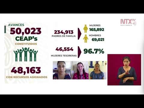 54,177 planteles educativos se encuentran en las zonas de más pobreza y rezago en México