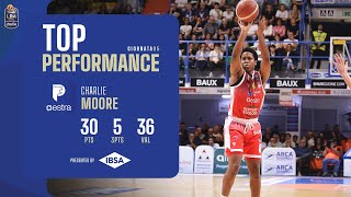 Download lagu IBSA Top Performance: Charlie Moore mp3