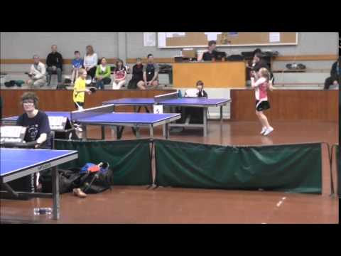 Paul Jokinen - Ksenia Nerman (Koulu SM 2014)